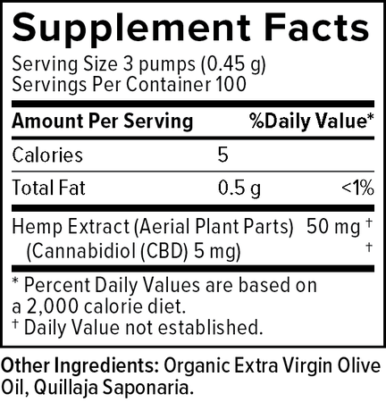 Supplemental Facts for CBD Drops, Original Strength, 1.86oz, 500mg, Unsweetened image number null