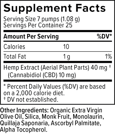 Supplemental Facts for CBD Oil Drops Extra Strength 250mg, 1oz, Unflavored image number null