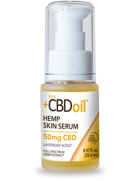 CV Sciences | Skincare